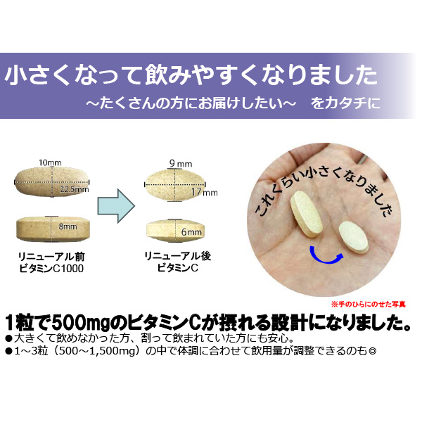 錠剤のサイズ